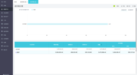 產(chǎn)成品出入庫會(huì)計(jì)分錄
