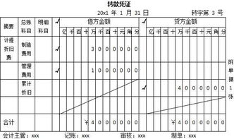 如何做一個公司一個月之內的會計憑證及日記賬,幾張圖就搞定 上