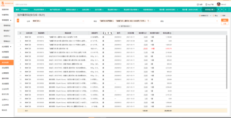 威海ERP系統產品中的會計模塊 功能與優勢詳析