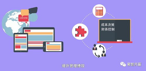 從記賬到創(chuàng)值 管理會計(jì)的價值飛躍與百萬薪酬的啟示